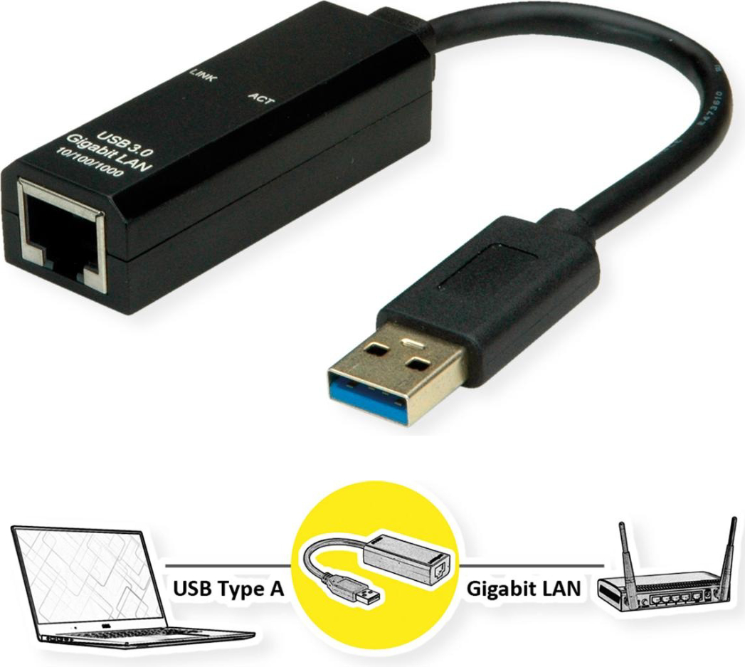 CONVERTITORE USB 3.2-GIGABIT LAN ETHERNET ADPT CON CAVO da ADDER