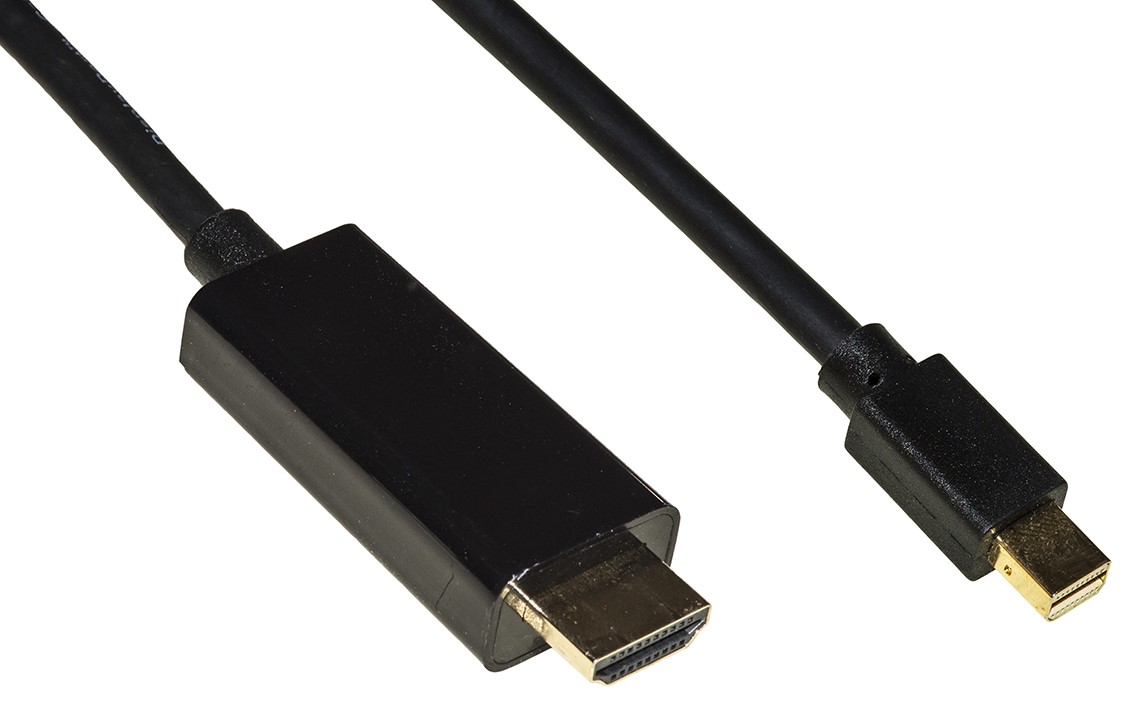 CAVO MINI DP-HDMI 2MT M/M da ADDER
